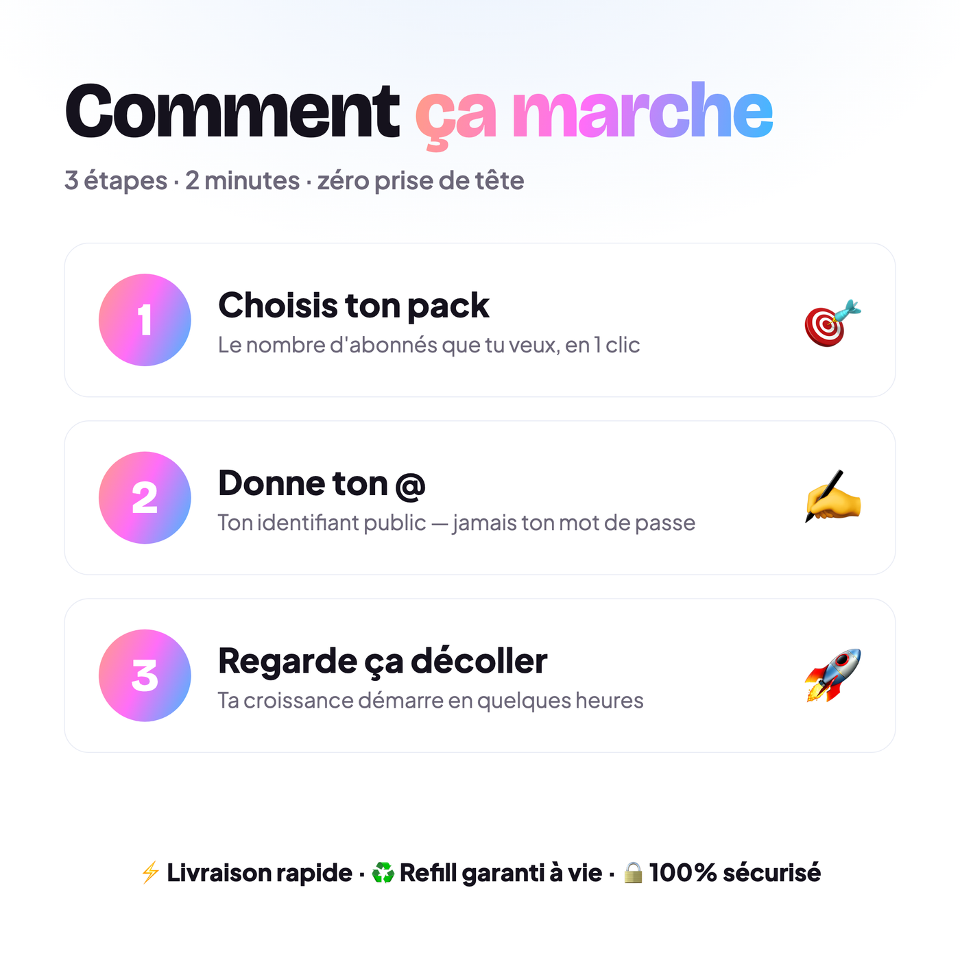 Abonnés Instagram.