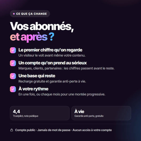 Vos abonnés, et après ? Le premier chiffre qu'on regarde, un compte qu'on prend au sérieux, une base qui reste, à votre rythme.