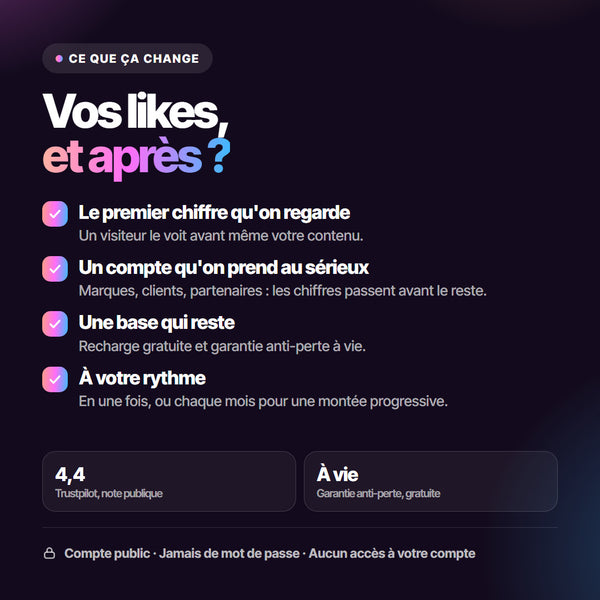 Vos likes, et après ? Le premier chiffre qu'on regarde, un compte qu'on prend au sérieux, une base qui reste, à votre rythme.