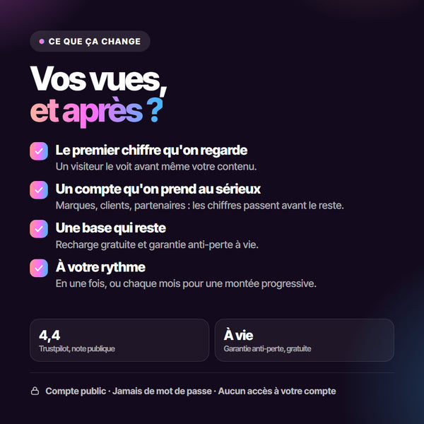 Vos vues, et après ? Le premier chiffre qu'on regarde, un compte qu'on prend au sérieux, une base qui reste, à votre rythme.