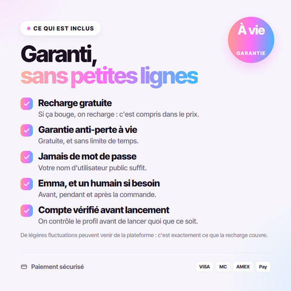Ce qui est inclus : recharge gratuite, garantie anti-perte à vie, jamais de mot de passe, Emma et un humain si besoin, compte vérifié avant lancement.